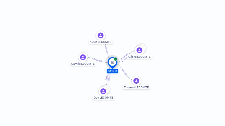 Cartographie gratuite de VENUS