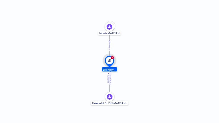Cartographie gratuite de L ATRIUM