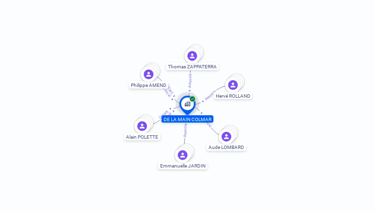Cartographie gratuite de DE LA MAIN COLMAR