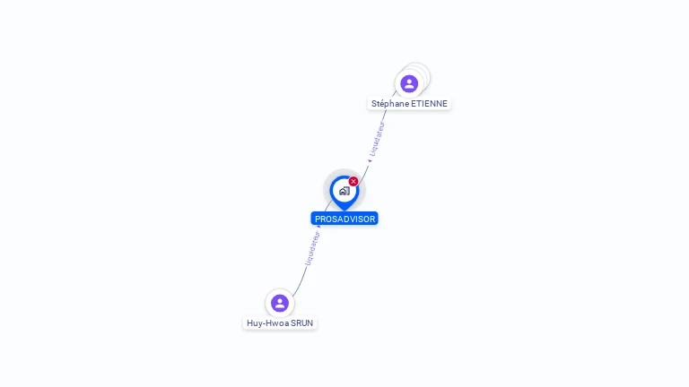 Cartographie gratuite de PROSADVISOR