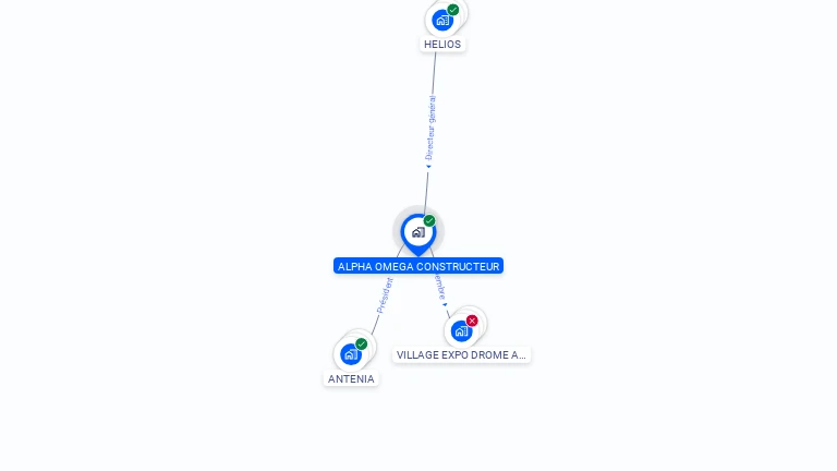 Cartographie gratuite d'ALPHA OMEGA CONSTRUCTEUR