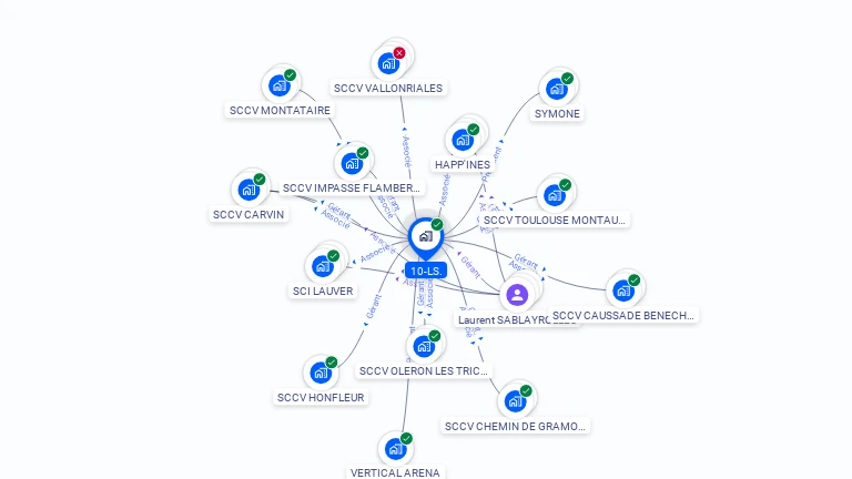 Cartographie gratuite de 10-LS.