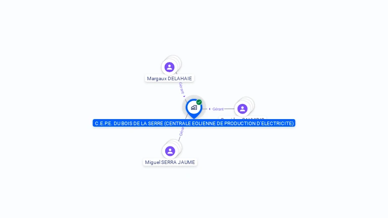 Cartographie gratuite de C.E.P.E. DU BOIS DE LA SERRE (CENTRALE EOLIENNE DE PRODUCTION D'ELECTRICITE)