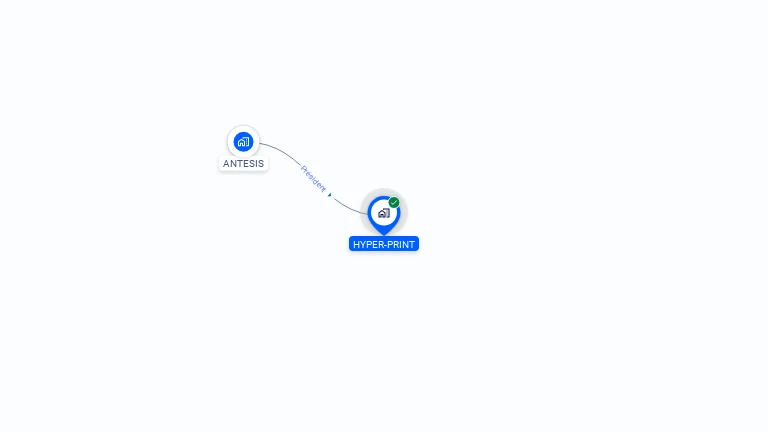 Cartographie gratuite de HYPER-PRINT