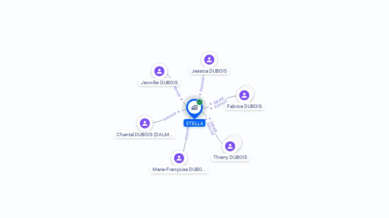 Cartographie gratuite de STELLA