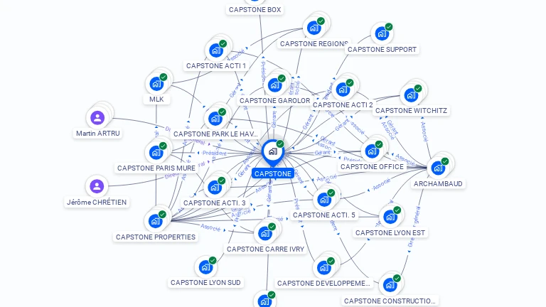 Cartographie gratuite de CAPSTONE