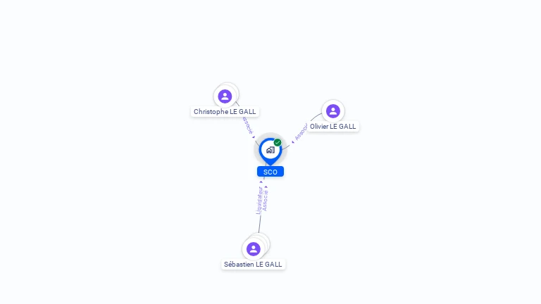 Cartographie gratuite de SCO