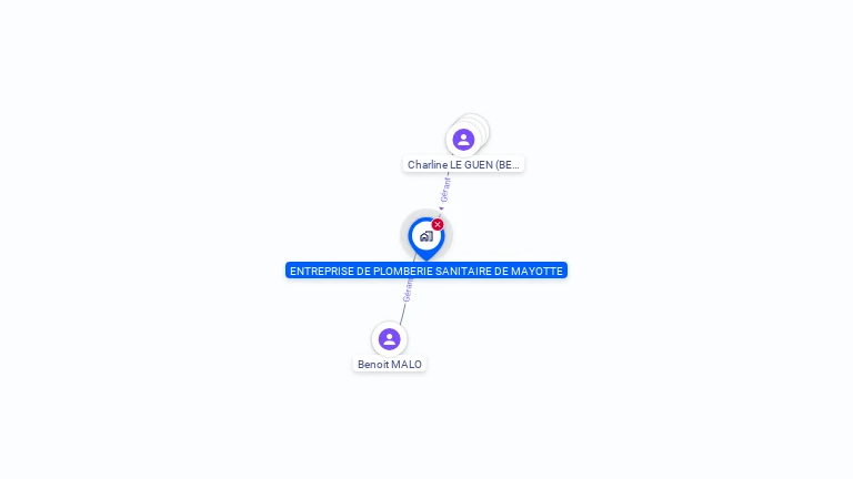 Cartographie gratuite d'EPSM