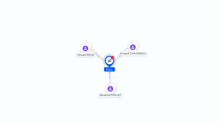 Cartographie gratuite de P.U.L.
