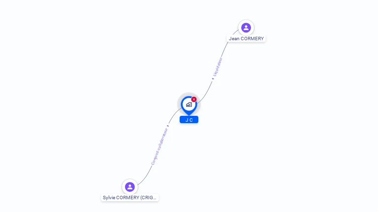 Cartographie gratuite de J C