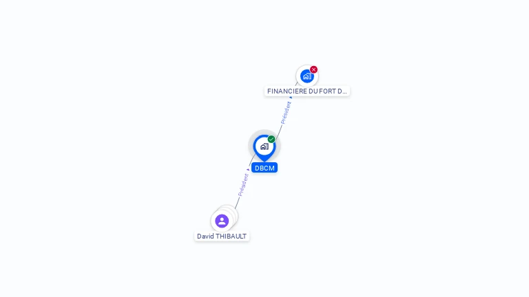 Cartographie gratuite de DBCM