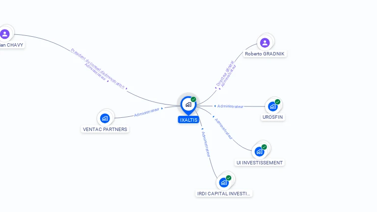 Cartographie gratuite d'IXALTIS