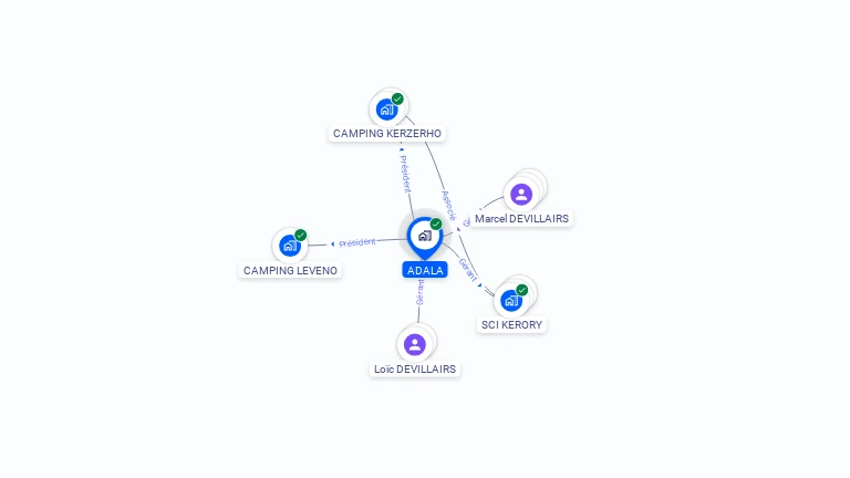 Cartographie gratuite d'ADALA
