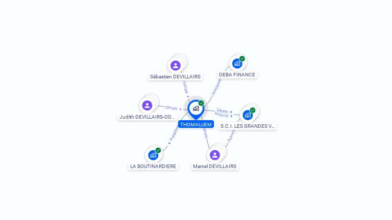 Cartographie gratuite de THOMALUEM