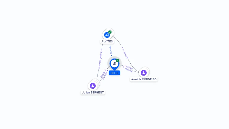 Cartographie gratuite d'OCJS