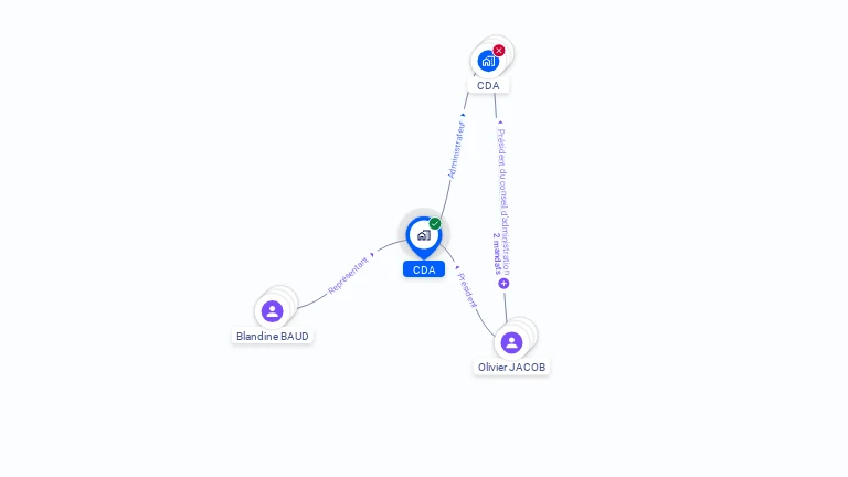 Cartographie gratuite de CDA