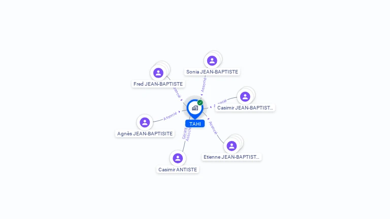Cartographie gratuite de TAHI
