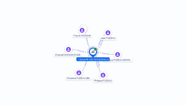 Cartographie gratuite de 1 SQUARE DES ROSSIGNOLS