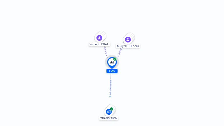Cartographie gratuite de LMV