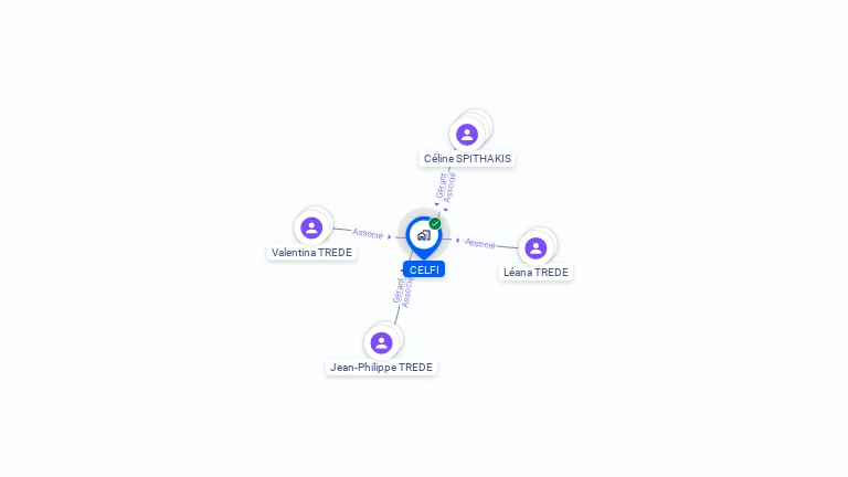 Cartographie gratuite de CELFI
