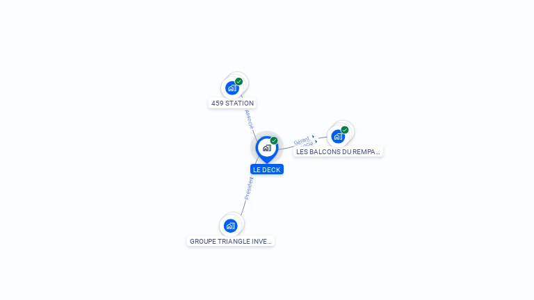 Cartographie gratuite de LE DECK