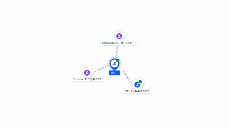 Cartographie gratuite de SAJE
