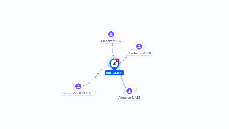 Cartographie gratuite de FANDOR