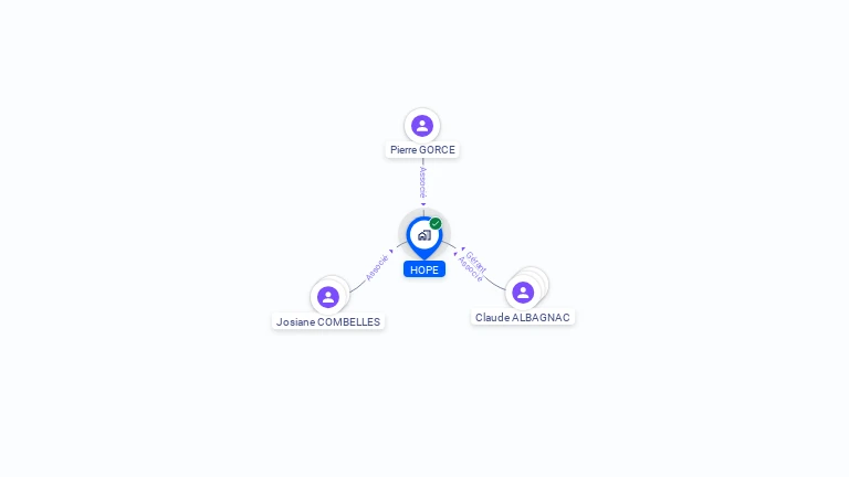 Cartographie gratuite de HOPE