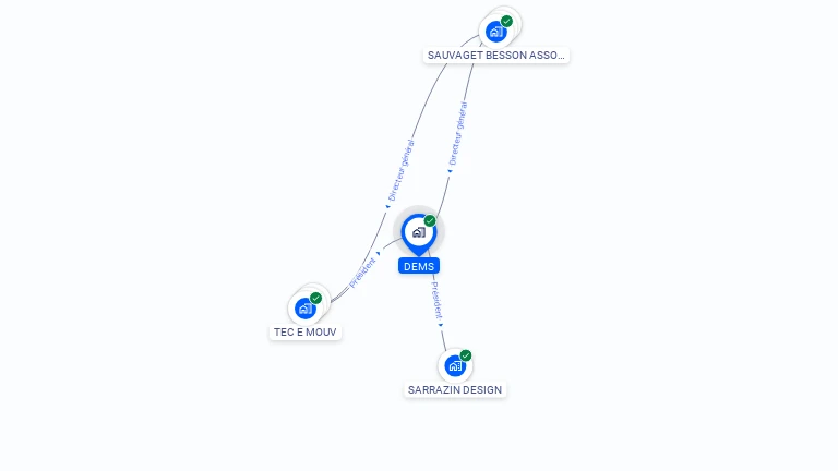 Cartographie gratuite de DEMS