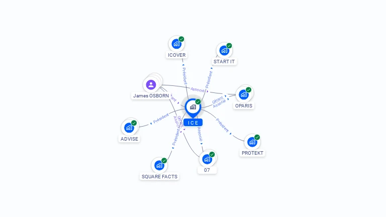 Cartographie gratuite d'ICE