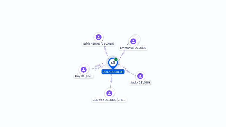 Cartographie gratuite de DU LABOUREUR