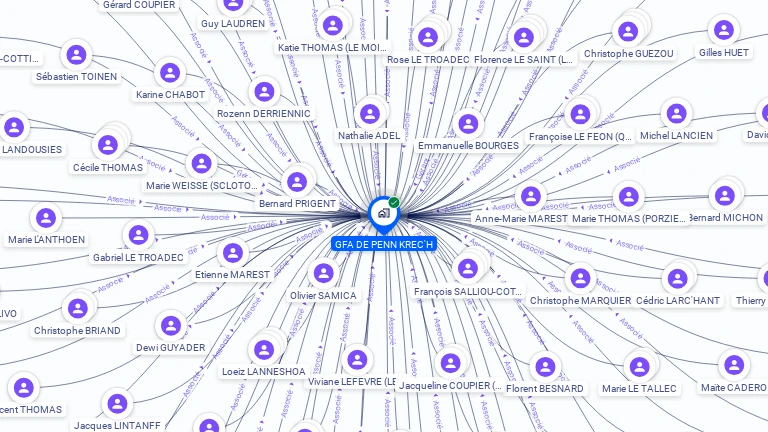 Cartographie gratuite de GFA DE PENN KREC'H