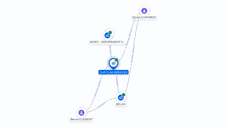 Cartographie gratuite de CAP CLIM SERVICES