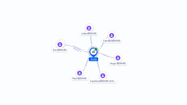 Cartographie gratuite de SCEB