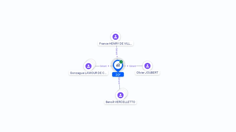 Cartographie gratuite de 2O
