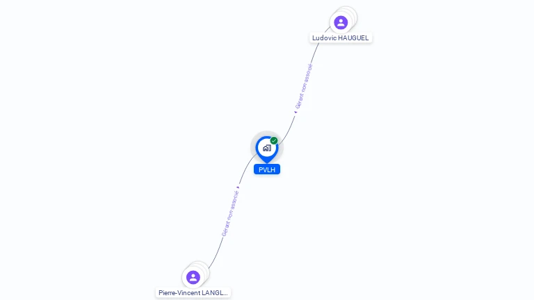 Cartographie gratuite de PVLH