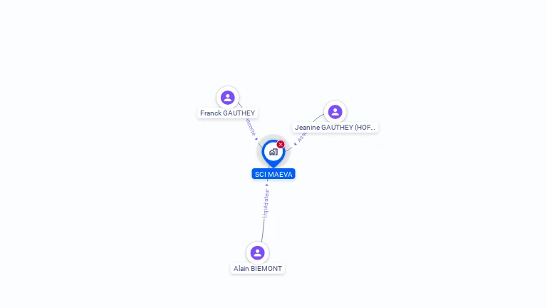 Cartographie gratuite de SCI MAEVA