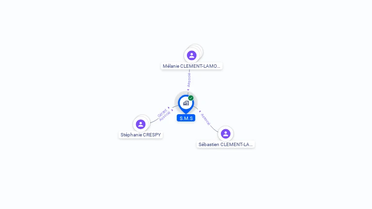 Cartographie gratuite de S.M.S
