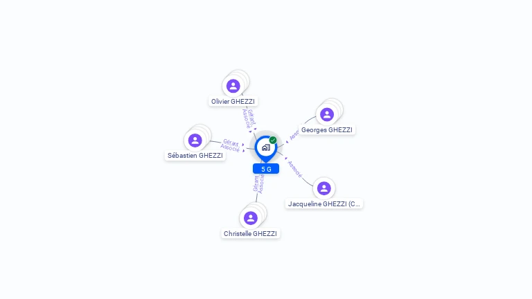 Cartographie gratuite de 5 G