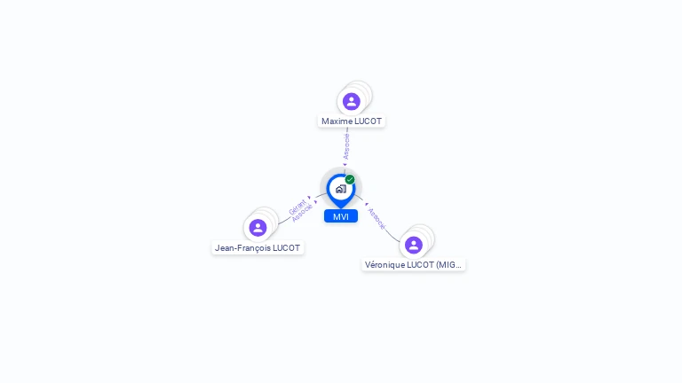 Cartographie gratuite de MVI