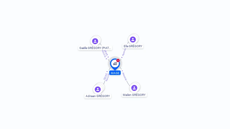 Cartographie gratuite de MAGE