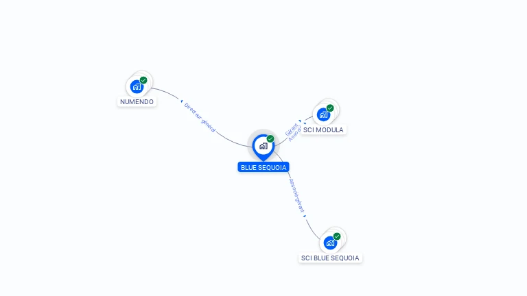 Cartographie gratuite de BLUE SEQUOIA