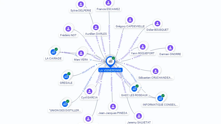 Cartographie gratuite de LA VIGNERONNE