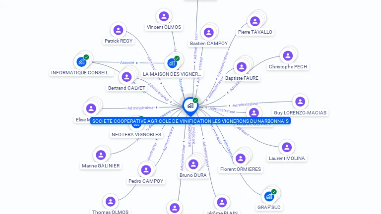 Cartographie gratuite de SOCIETE COOPERATIVE AGRICOLE DE VINIFICATION LES VIGNERONS DU NARBONNAIS