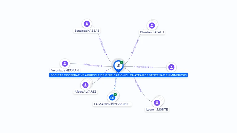 Cartographie gratuite de SOC COOPER VINIFIC VENTENAC