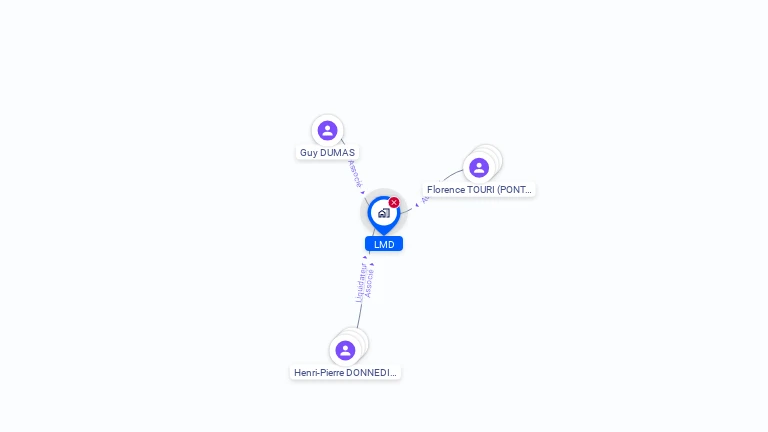 Cartographie gratuite de LMD