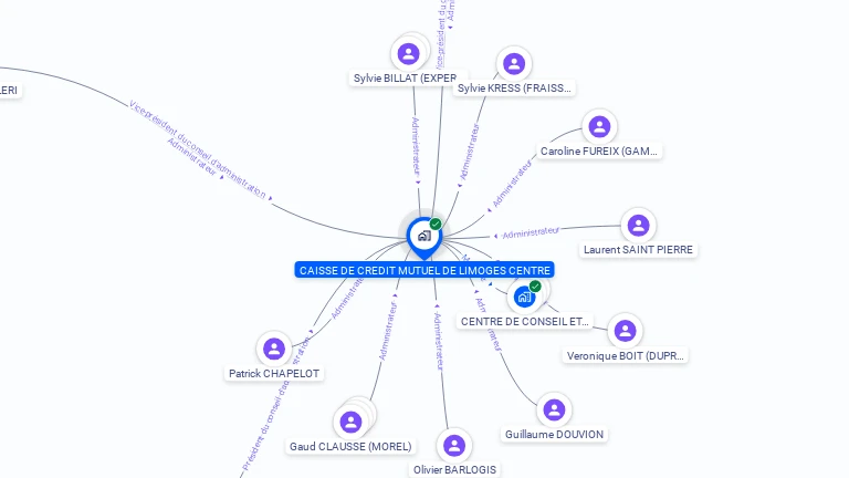 Cartographie gratuite de CAISSE DE CREDIT MUTUEL DE LIMOGES CENTRE