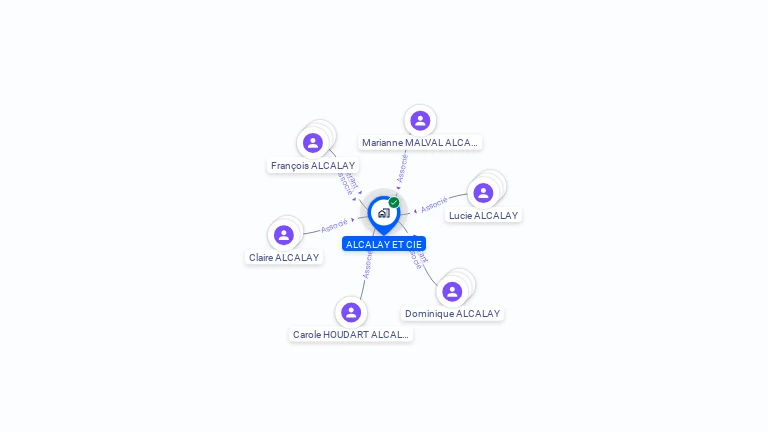Cartographie gratuite d'ALCALAY & CIE