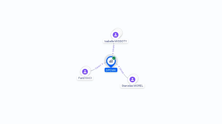 Cartographie gratuite de DPCMK
