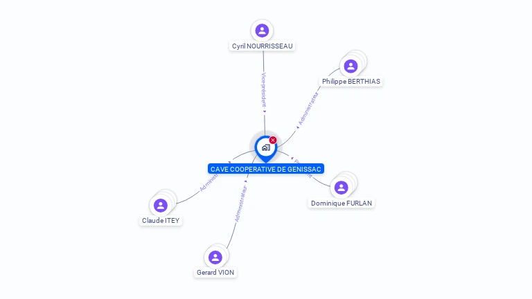 Cartographie gratuite de CAVE COOPERATIVE DE GENISSAC